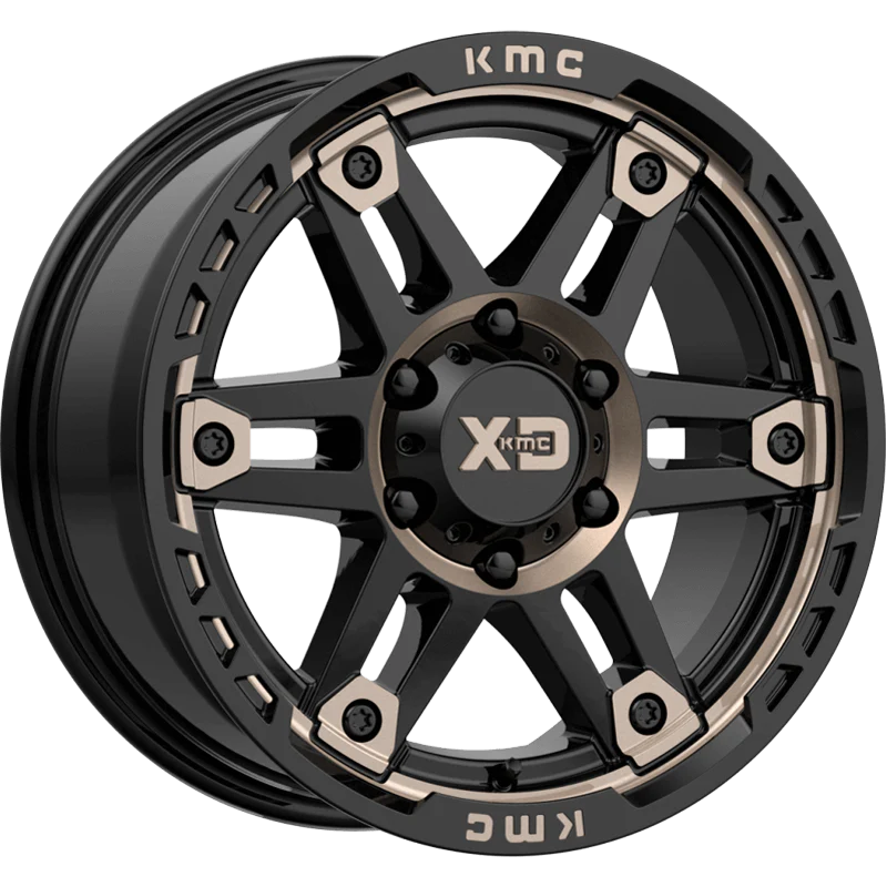 Wheels